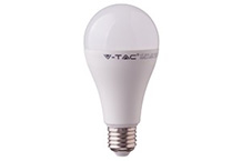 Qu'est-ce que le rendement lumens / Watt ?